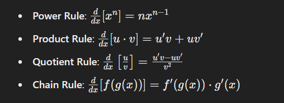 Differentiation Rules