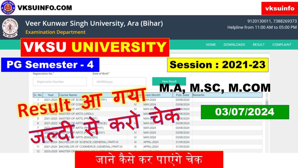 vksu ara pg semester-4 result 2021-23