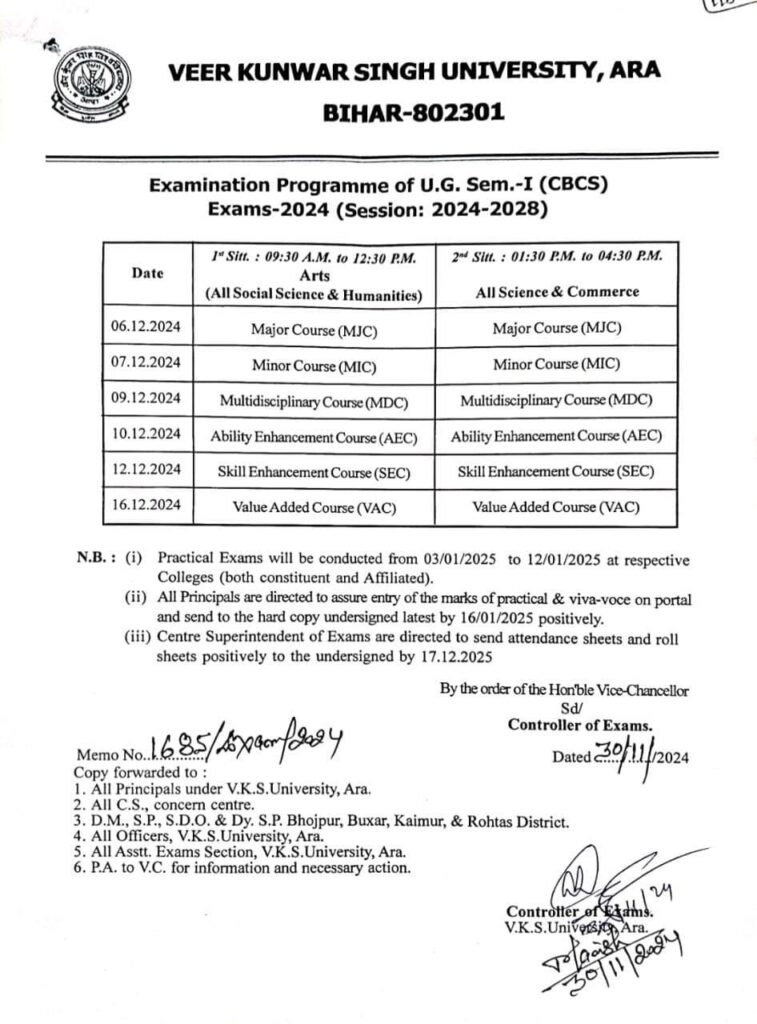 Vksu UG Semester 1 Admit Card 2024-28 Exam Date तिथि हुआ जारी